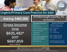Tampa Urgent/Primary Care Practice for Sale