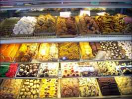 Very Profitable Bakery - Specialty Pastry and Bake
