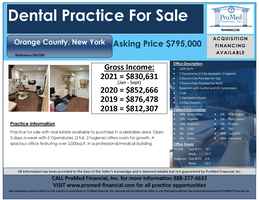 dental-practice-for-sale-new-york